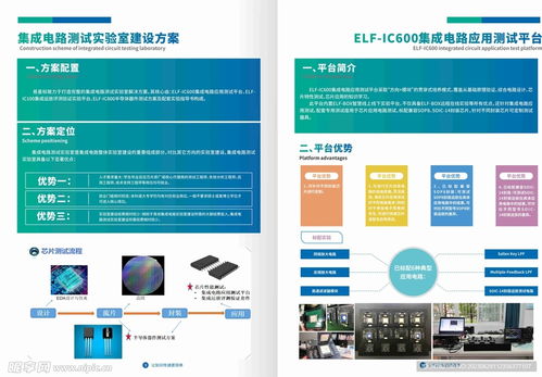 企業(yè)畫(huà)冊(cè)、室內(nèi)廣告與市場(chǎng)營(yíng)銷策劃 構(gòu)建品牌傳播的三大支柱